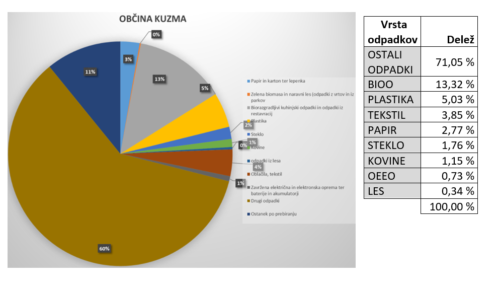 Posnetek zaslona 2025-04-15 124048